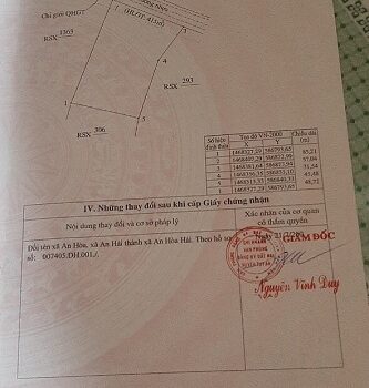 ĐẤT NỀN GIÁ ĐẦU TƯ- SINH LỜI CAO