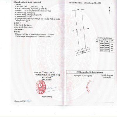 Chính chủ cần bán nhanh lô đất tại An Nhơn Tây, huyện Củ Chi, TP Hồ Chí Minh